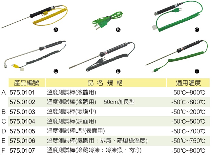 商品放大圖一