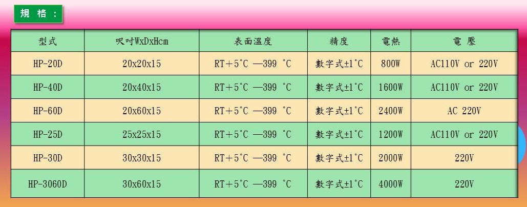 商品放大圖二