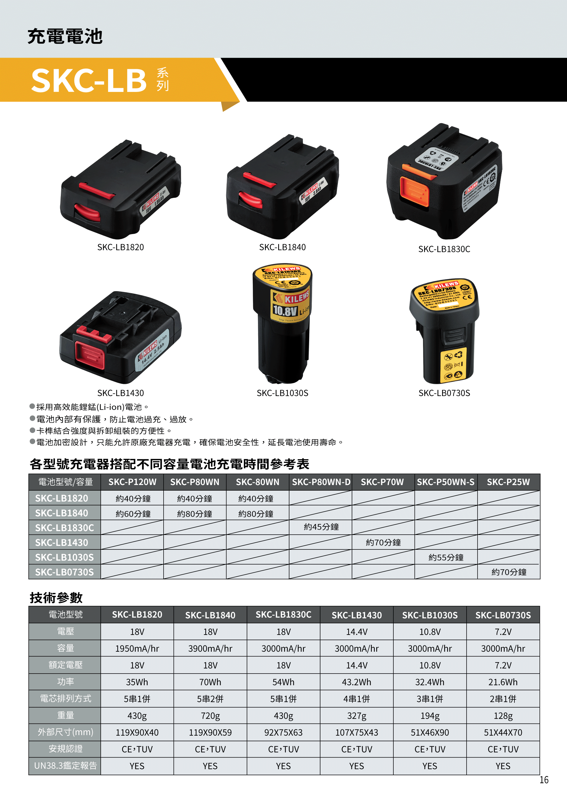 商品放大圖一