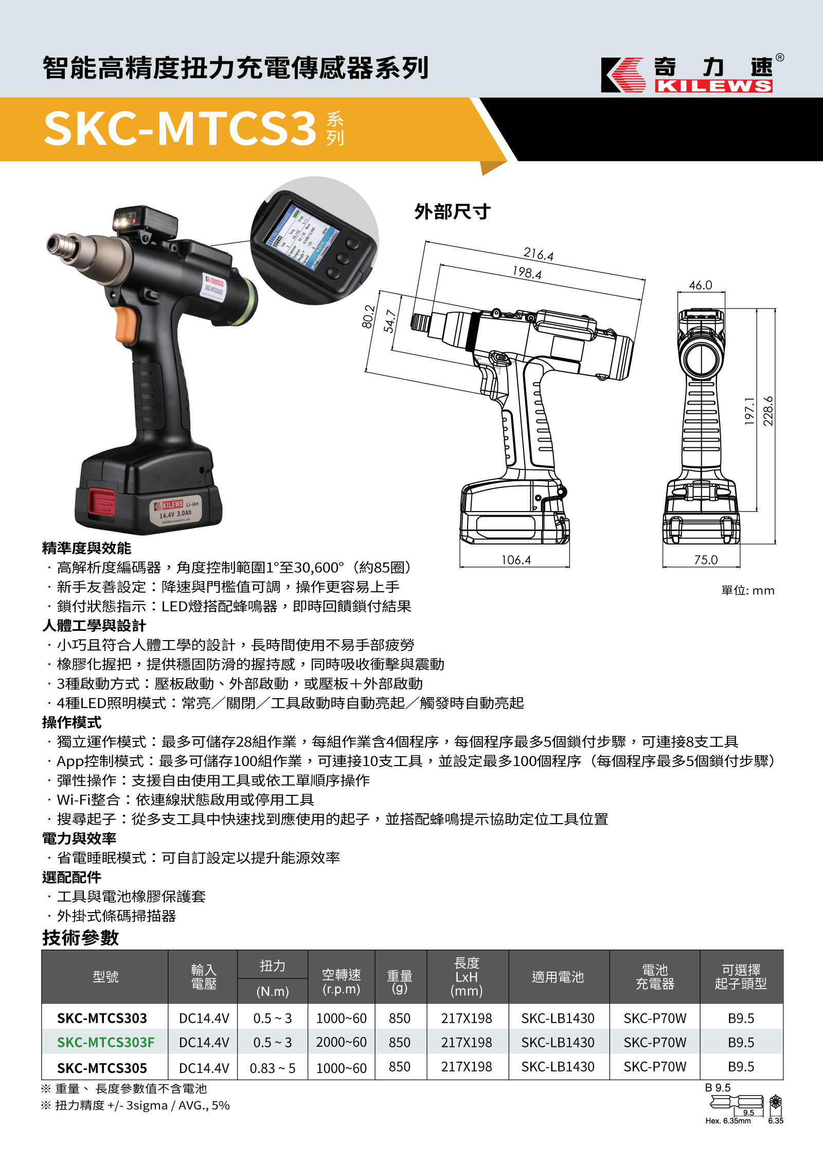 商品放大圖一