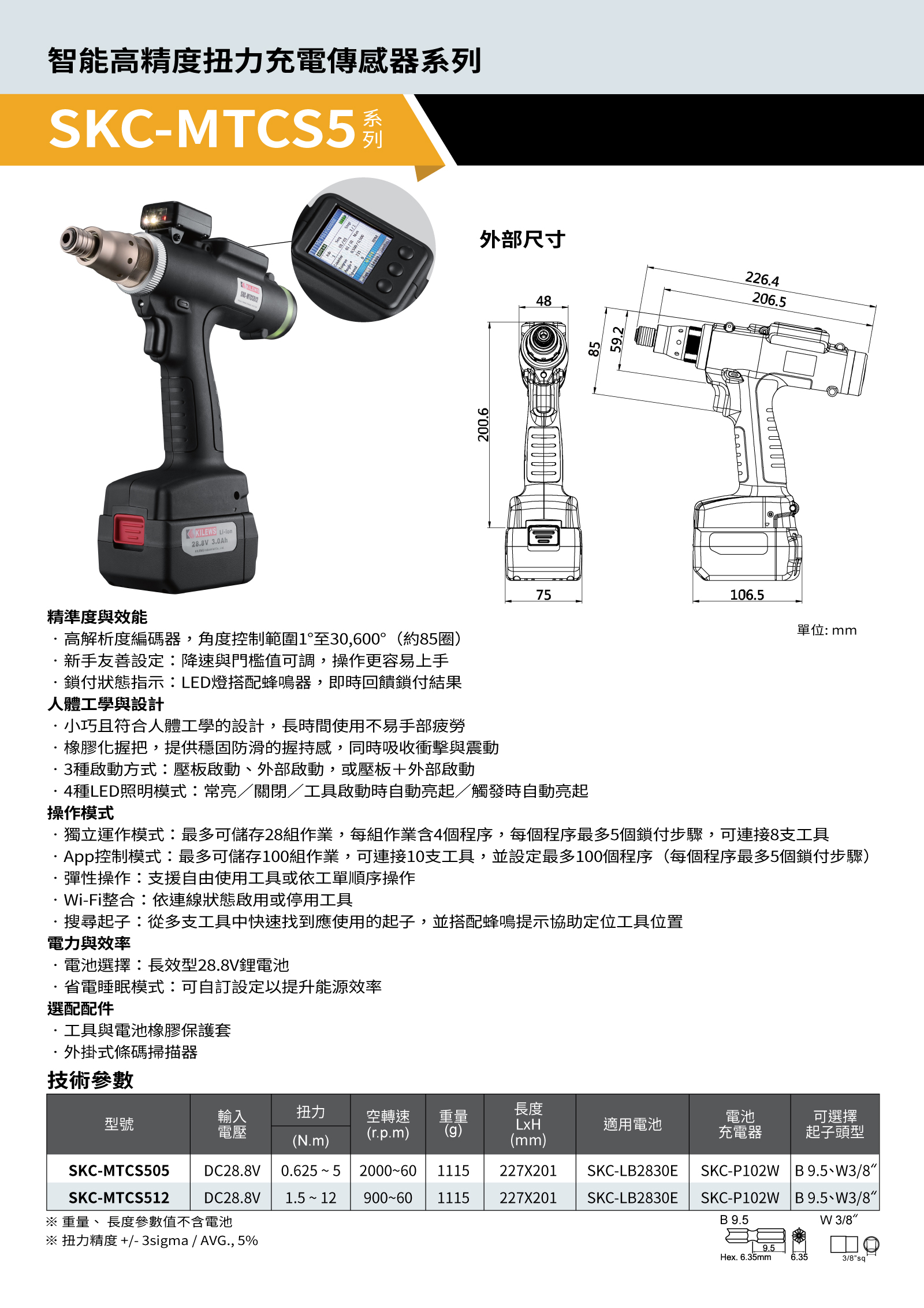 商品放大圖一