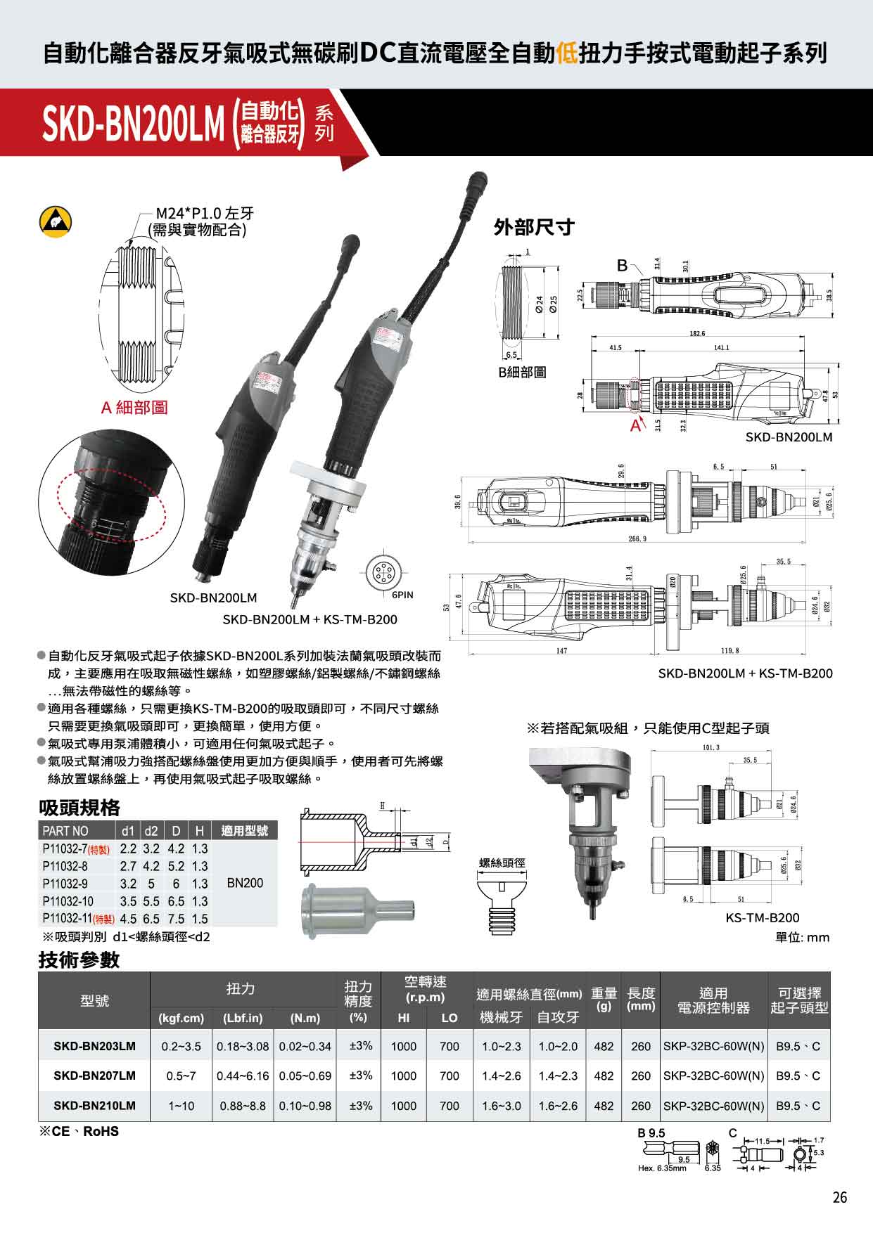 商品放大圖一