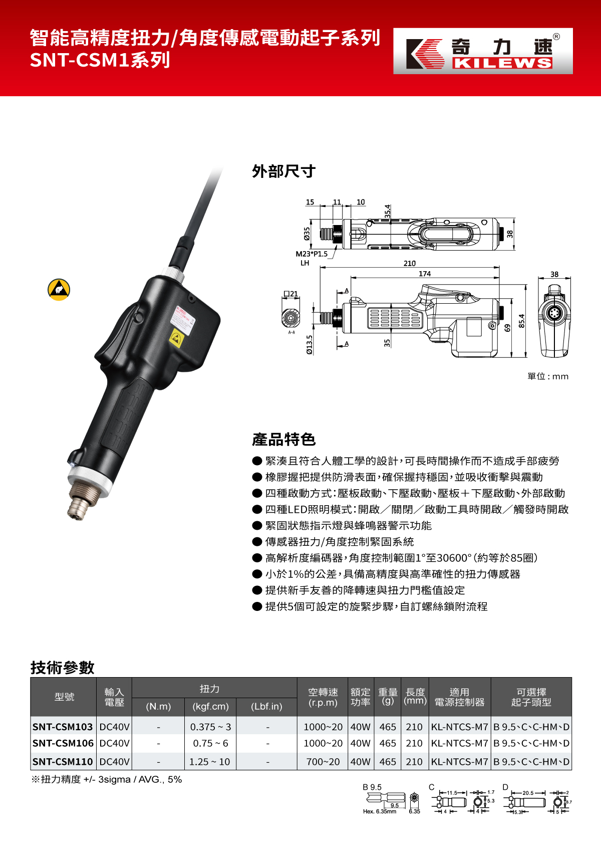 商品放大圖一