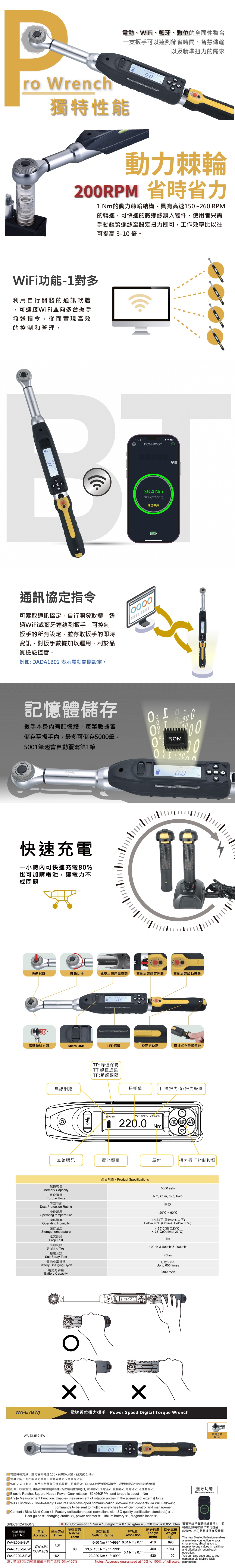 商品放大圖一