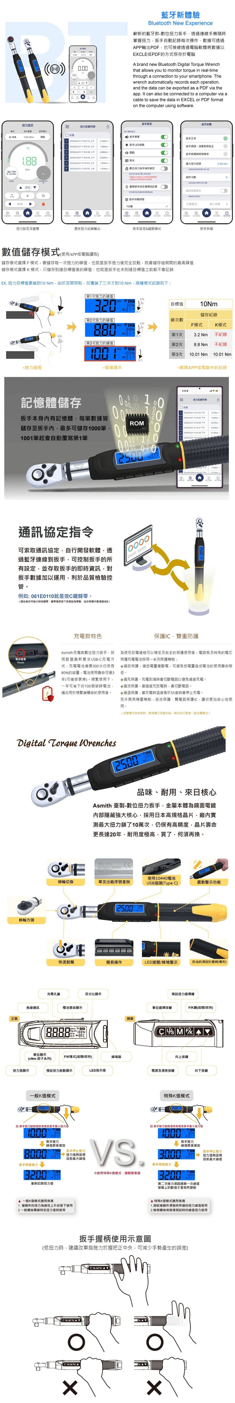 商品放大圖一